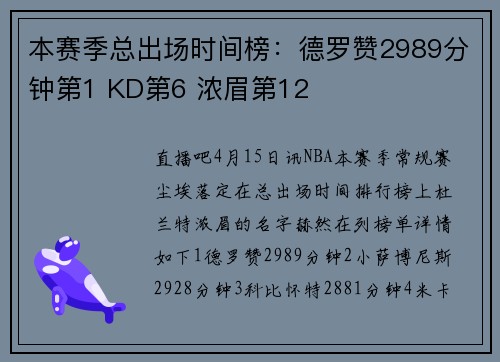 本赛季总出场时间榜：德罗赞2989分钟第1 KD第6 浓眉第12